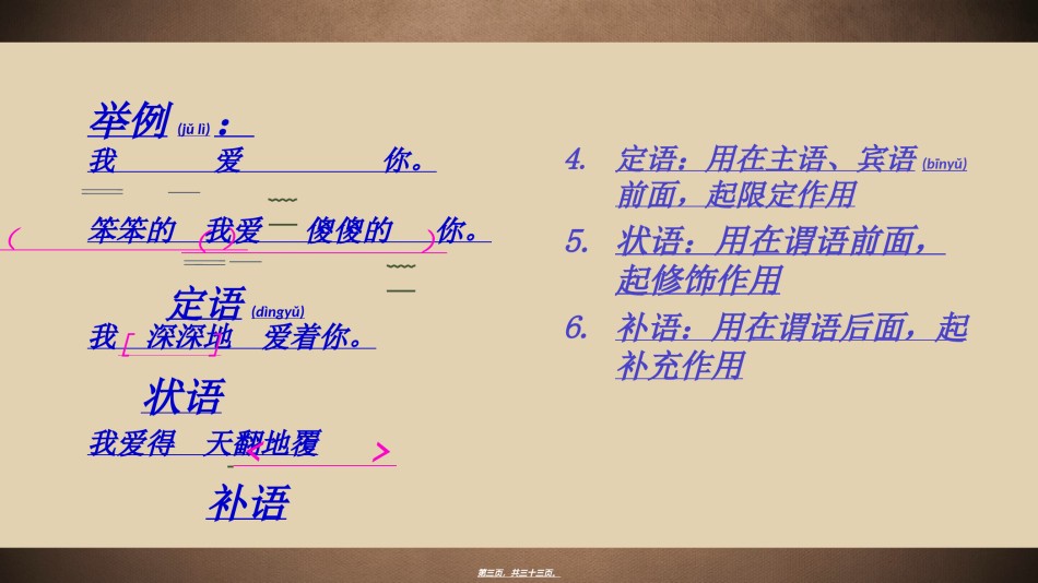 2022年医学专题—常见六大病句类型.ppt_第3页