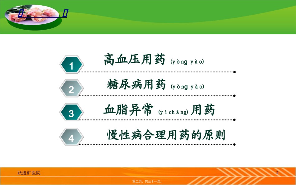 2022年医学专题—常见慢性病合理用药.ppt_第2页