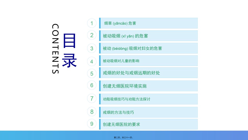 2022年医学专题—创建无烟医院.pptx_第2页