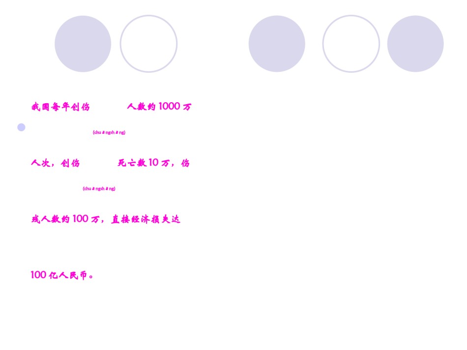 2022年医学专题—创伤概述().ppt_第2页