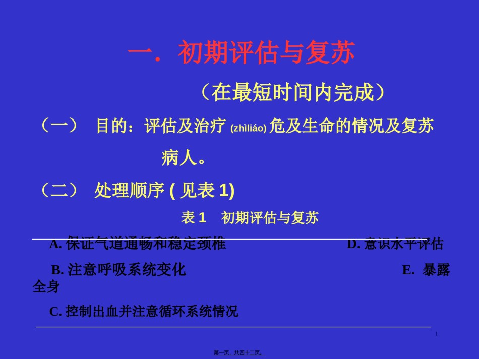 2022年医学专题—创伤和急诊外科的输血.ppt_第1页