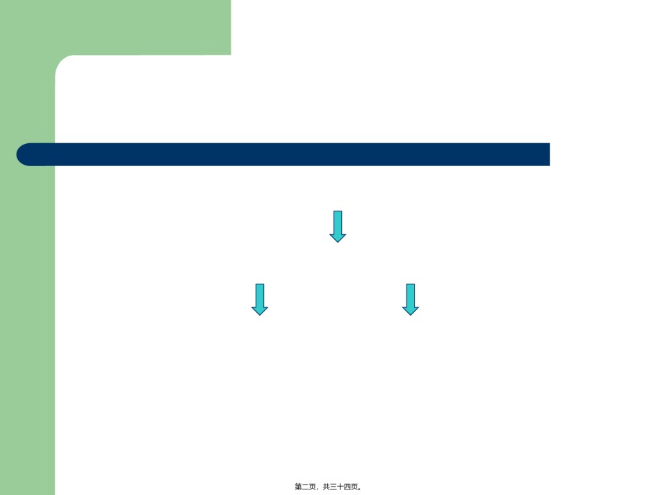 2022年医学专题—创伤急救——止血、包扎.ppt_第2页