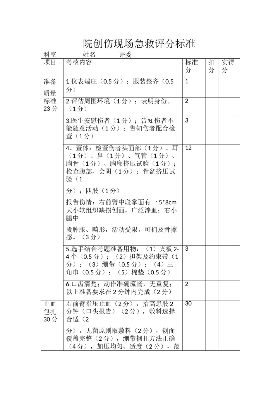 2022年医学专题—创伤急救考核细则.doc_第1页