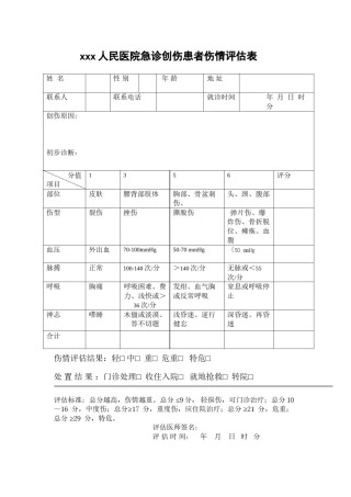 2022年医学专题—创伤评分急诊创伤患者伤情评估表.docx