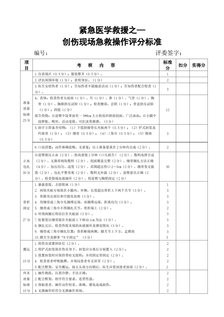 2022年医学专题—创伤现场急救演练评分标准.docx_第1页
