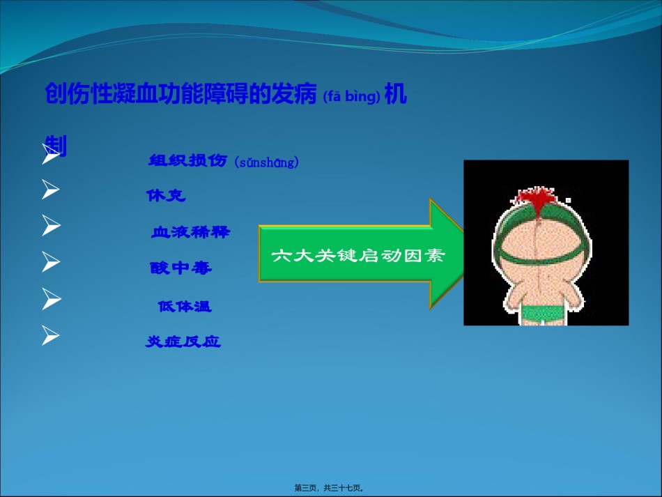 2022年医学专题—创伤性凝血病.ppt_第3页