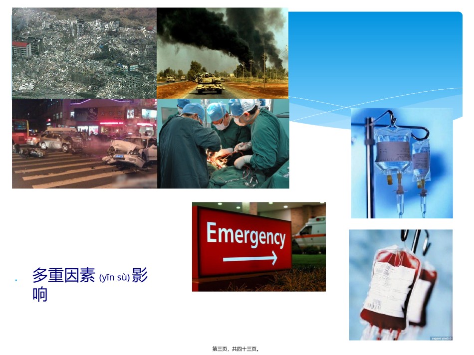 2022年医学专题—创伤性凝血病.pptx_第3页