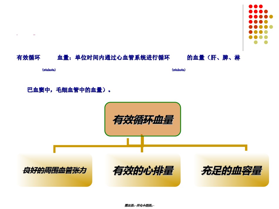 2022年医学专题—创伤性休克的救治.ppt_第3页