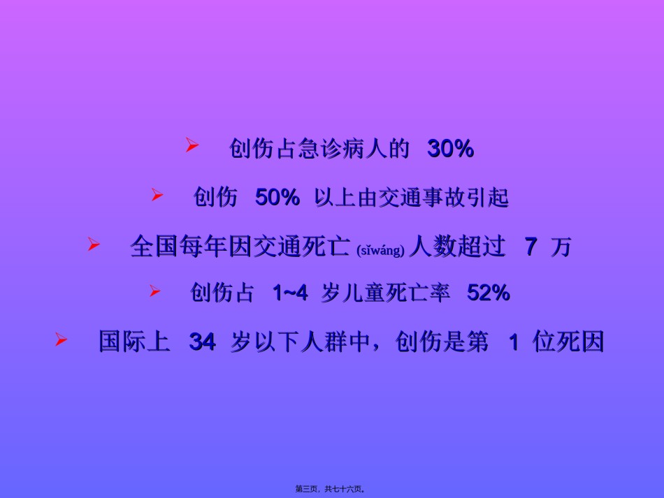 2022年医学专题—创伤性炎症对组织修复的有利作用.ppt_第3页