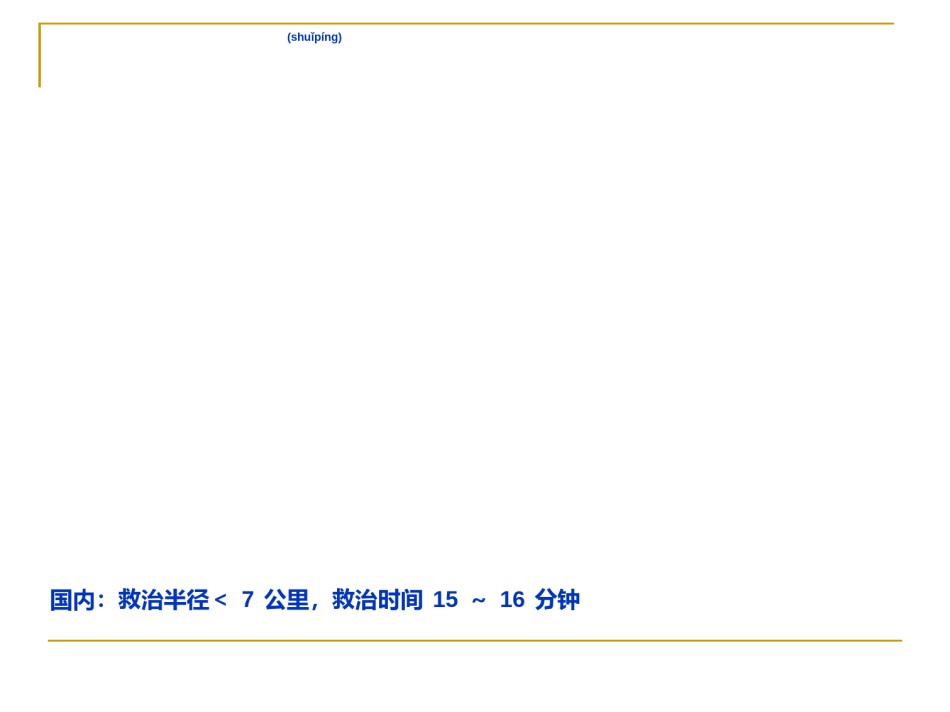 2022年医学专题—创伤止血.ppt_第2页