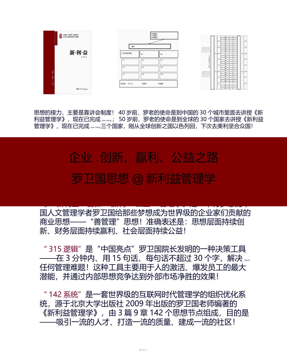 2022年医学专题—创新赢利公益!-中国亮点外脑智库.ppt_第3页