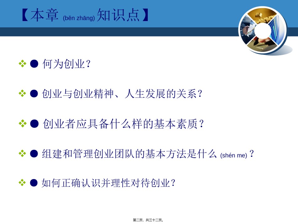 2022年医学专题—创业、创业精神和创业者.ppt_第2页
