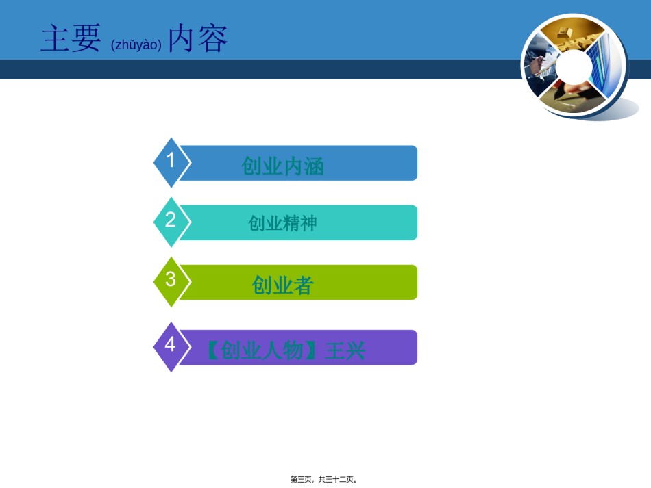 2022年医学专题—创业、创业精神和创业者.ppt_第3页