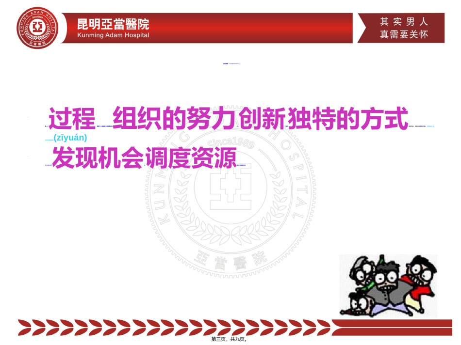 2022年医学专题—创业精神1.ppt_第3页