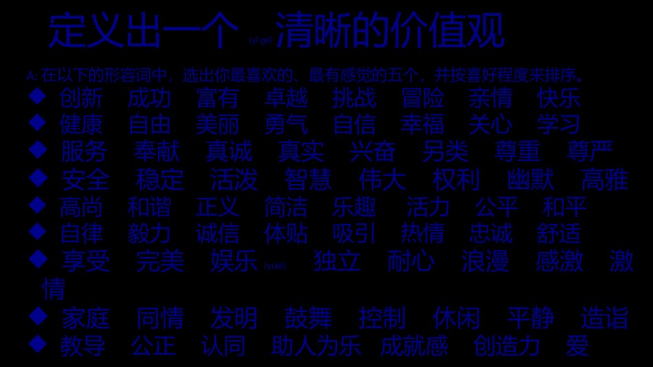 2022年医学专题—创意无限--头脑风暴训练.pptx_第3页
