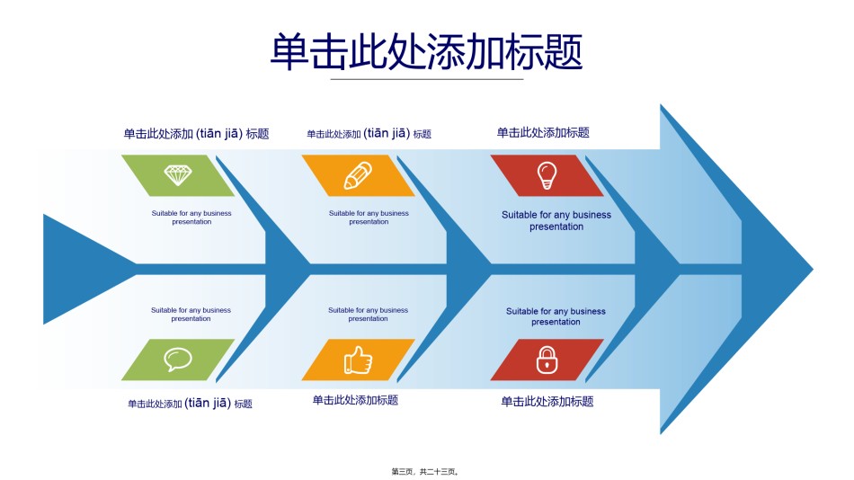 2022年医学专题—创意鱼骨图表数据PPT模板.pptx_第3页