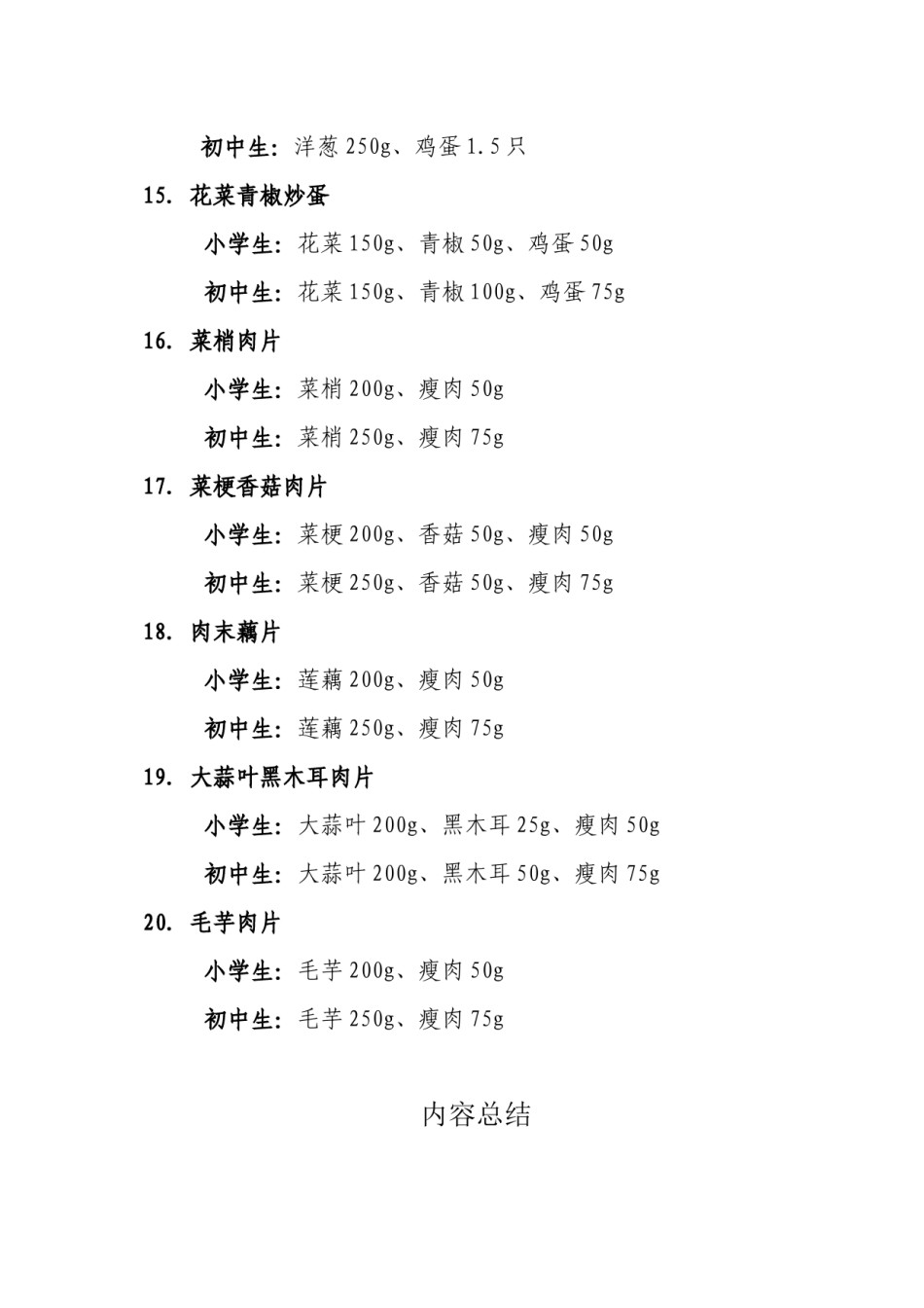 2022年医学专题—春季学生营养餐(中餐)带量食谱.docx_第3页
