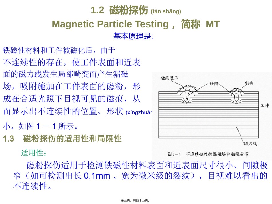 2022年医学专题—磁粉探伤理论(精).ppt_第3页