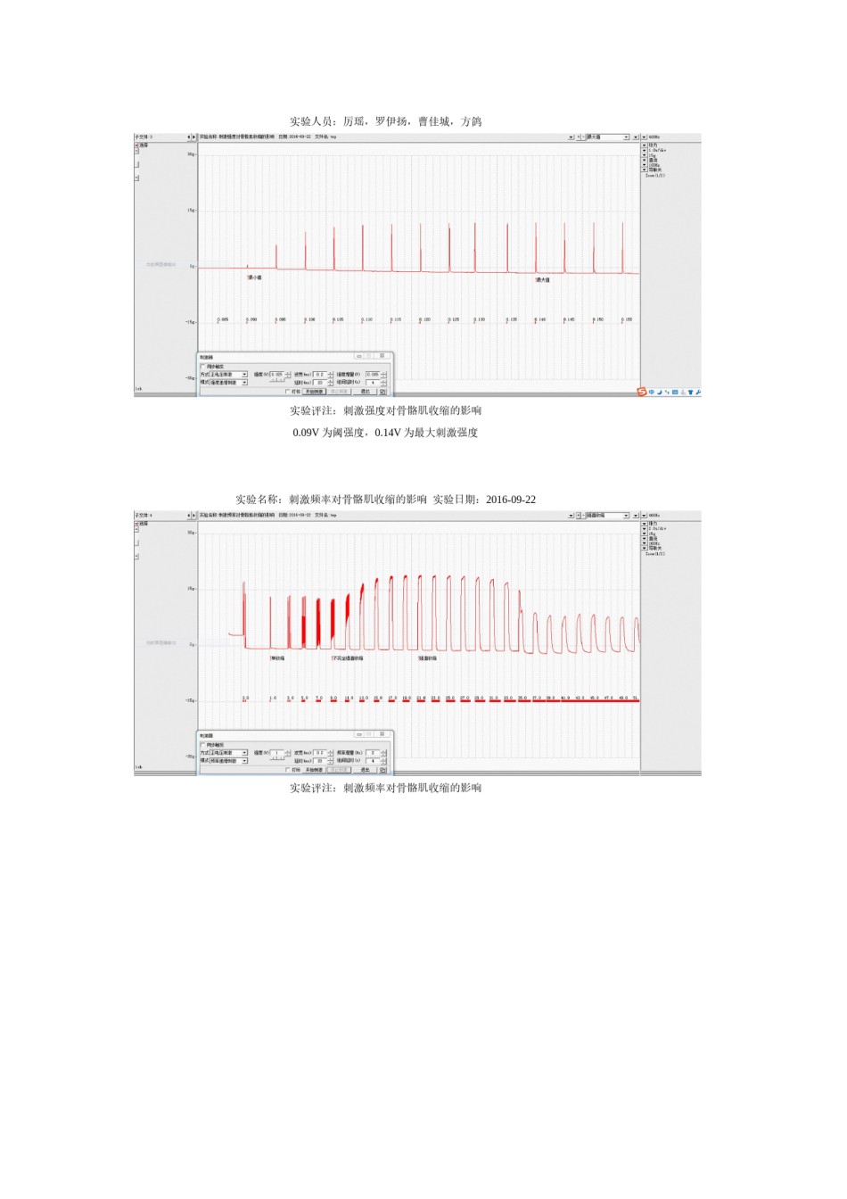2022年医学专题—刺激强度和刺激频率对骨骼肌收缩的影响.doc_第2页