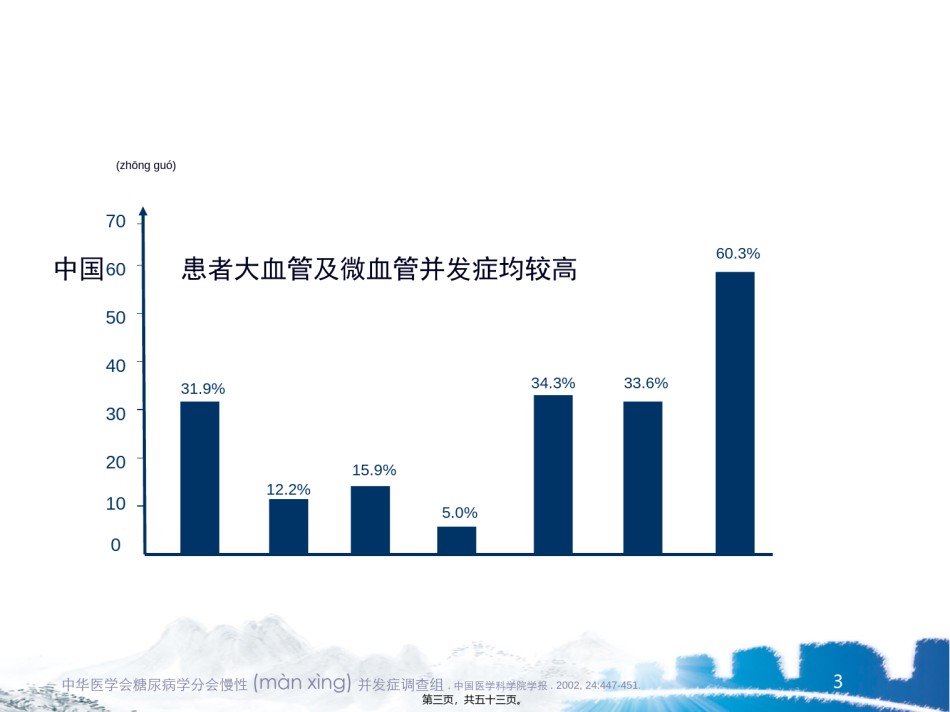 2022年医学专题—从2010年中国2型糖尿病防治指南更新谈起.ppt_第3页
