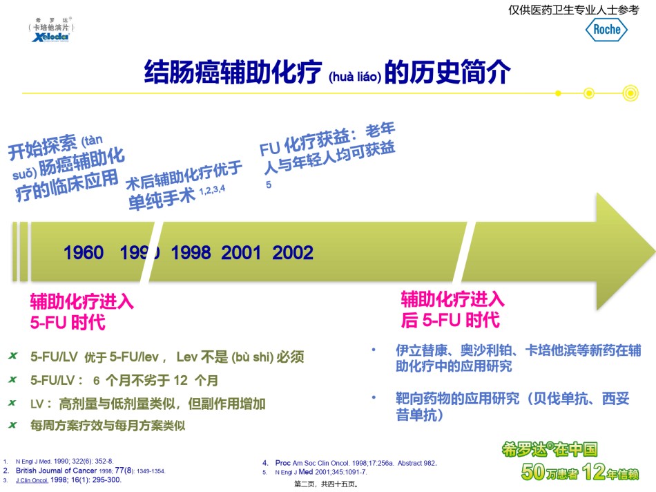 2022年医学专题—从国际指南变更看肠癌辅助化疗的争议与共识.pptx_第2页