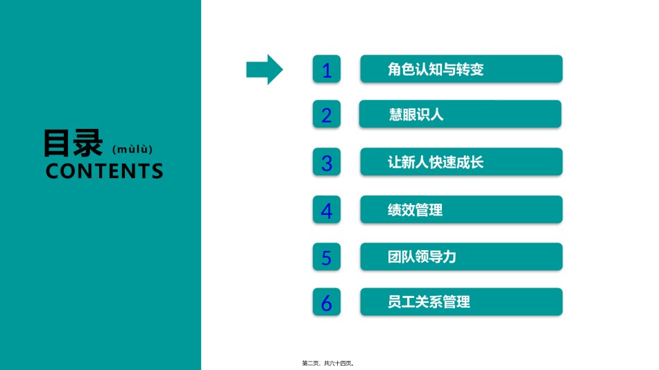 2022年医学专题—从技术骨干到开发组长的6项修炼-20170427.pptx_第2页
