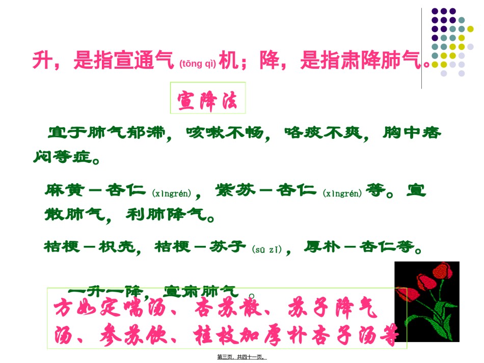 2022年医学专题—从升降浮沉谈方药配伍PPT.ppt_第3页