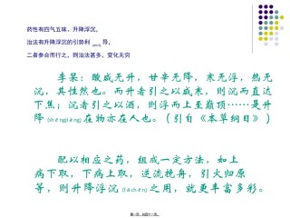 2022年医学专题—从升降浮沉谈方药配伍PPT.ppt