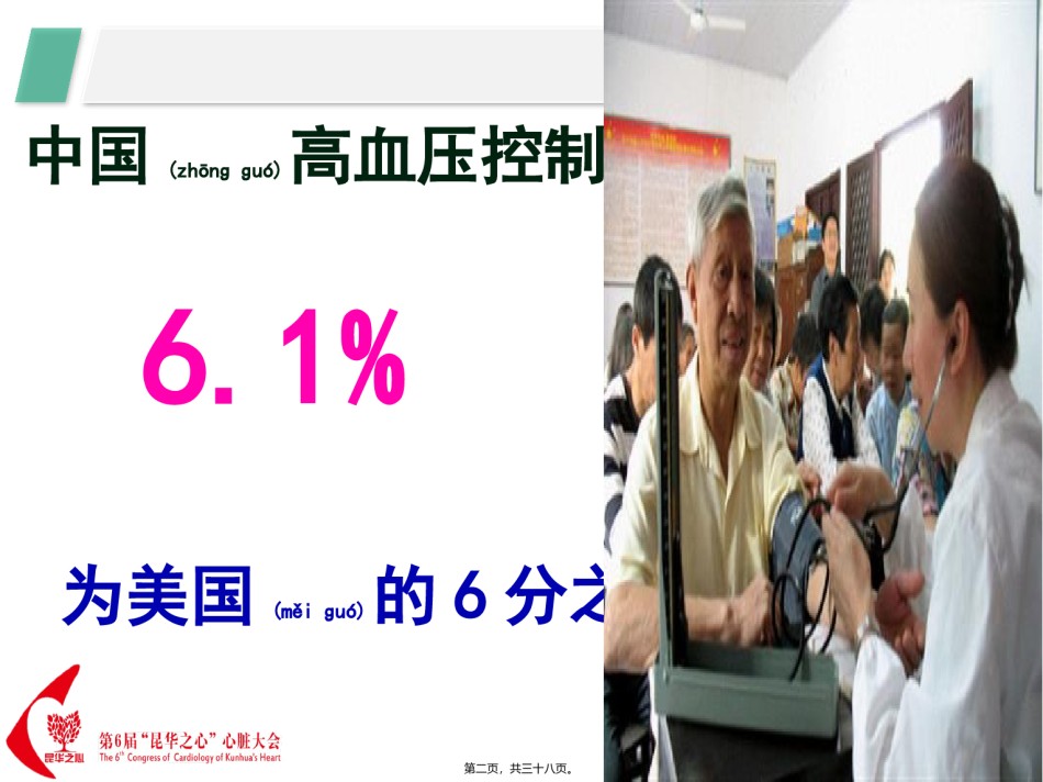 2022年医学专题—从最新《合理用药指南(第2版)》重新认识Hcy与心脑血管病.pptx_第2页