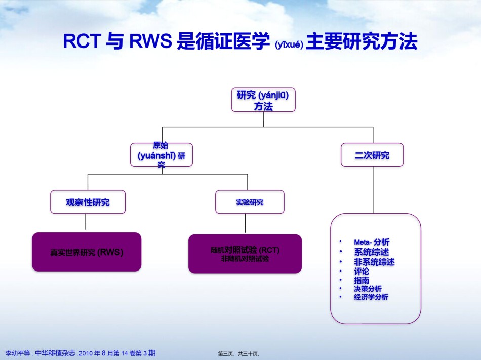 2022年医学专题—从RCT到Real-World看沙格列汀的心血管安.pptx_第3页