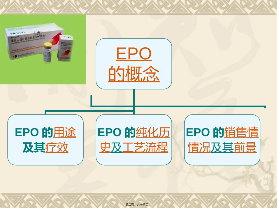 2022年医学专题—促红细胞生成素.ppt_第2页