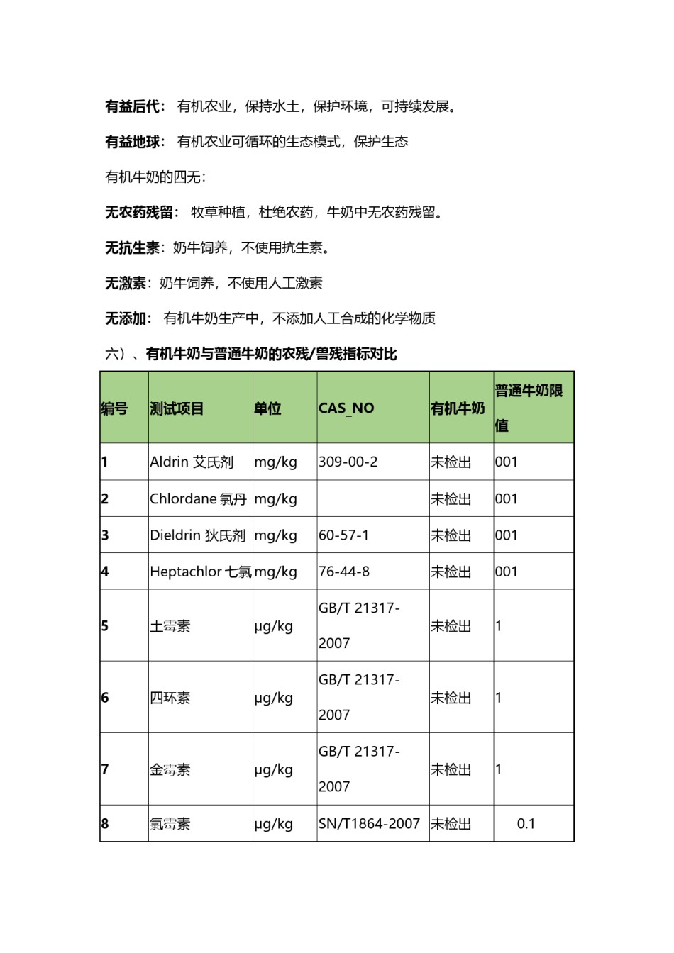 2022年医学专题—促销员话术.doc_第3页