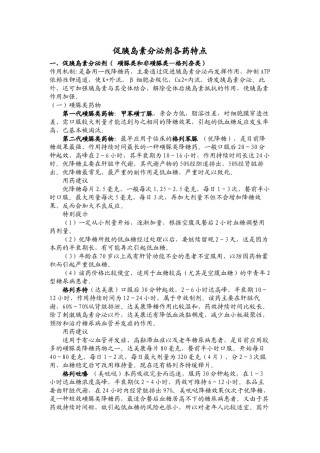 2022年医学专题—促胰岛素分泌剂.docx