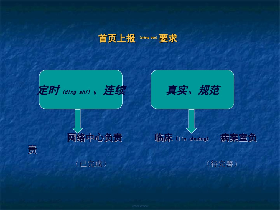 2022年医学专题—病案首页附页填写的重要性和完整性.ppt_第3页