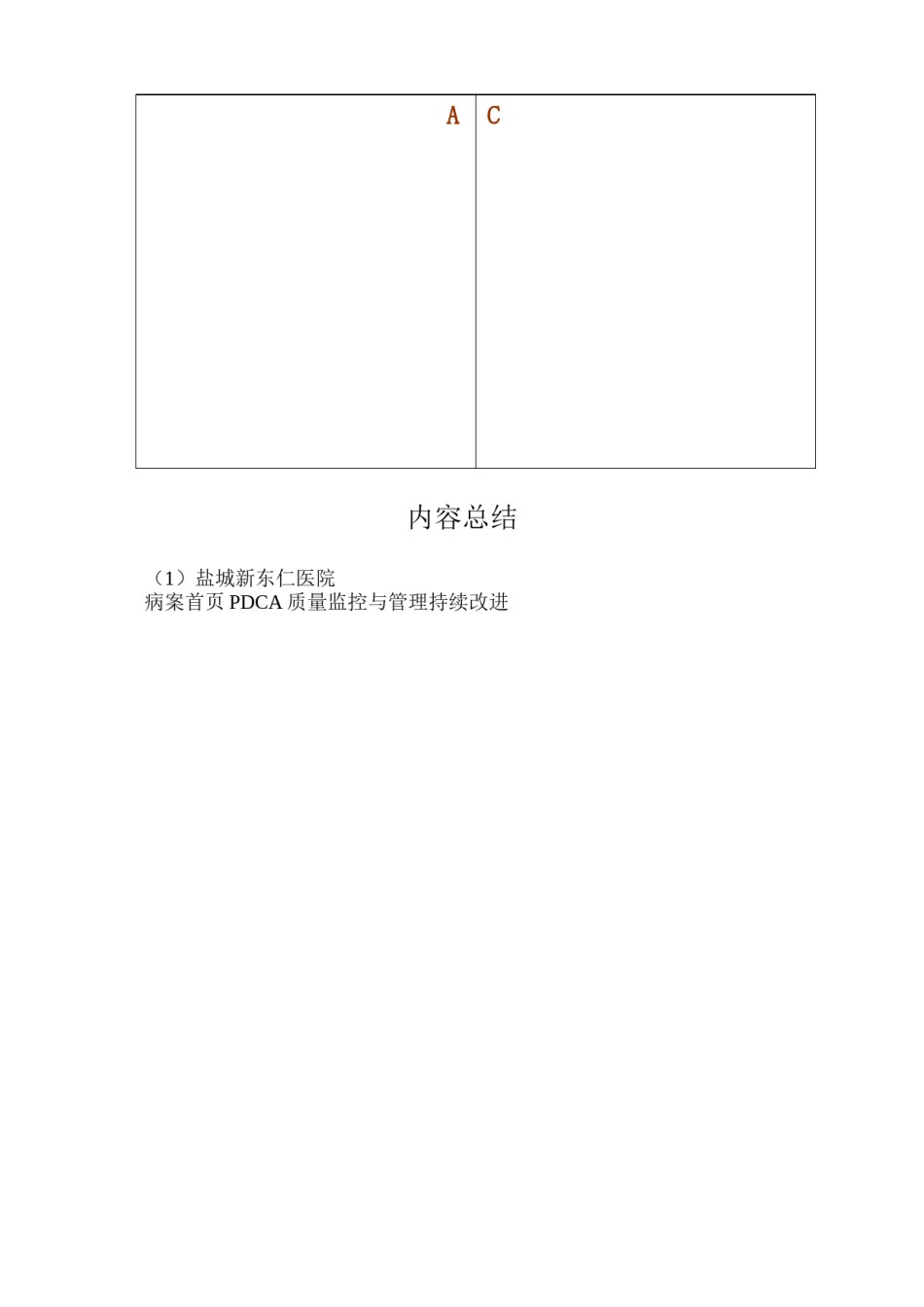 2022年医学专题—病案首页填写持续改进PDCA.docx_第2页