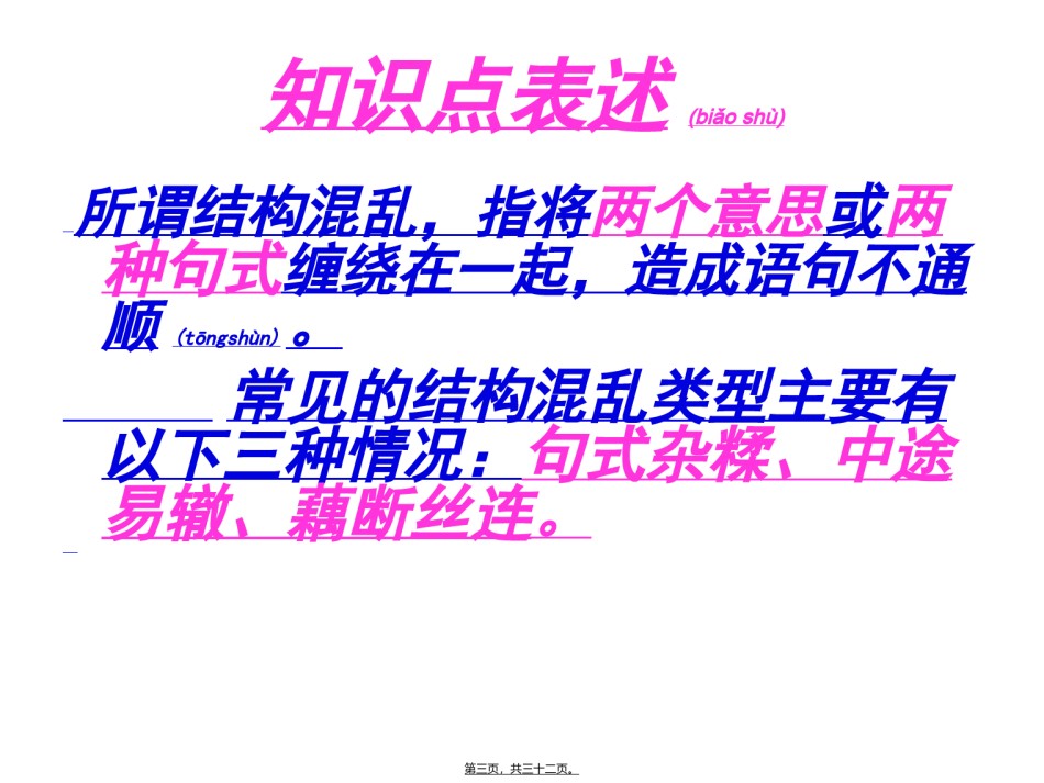 2022年医学专题—病句类型5——结构混乱.ppt_第3页