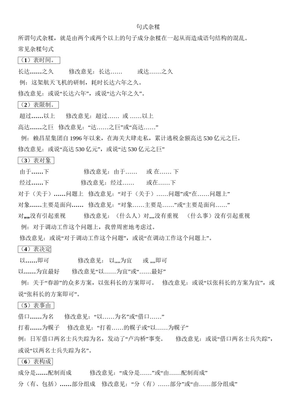 2022年医学专题—病句之句式杂糅.doc_第1页