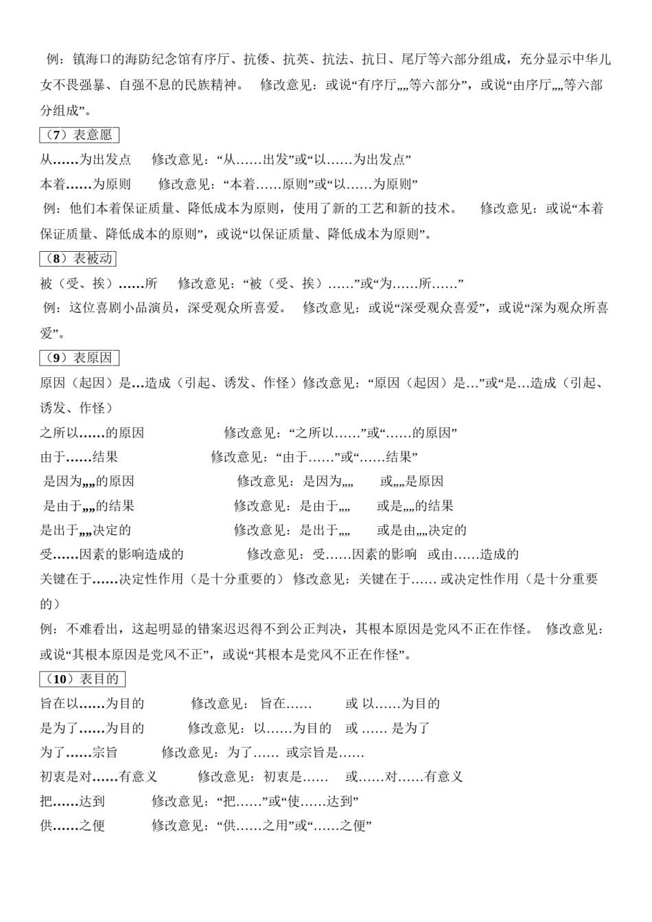 2022年医学专题—病句之句式杂糅.doc_第2页