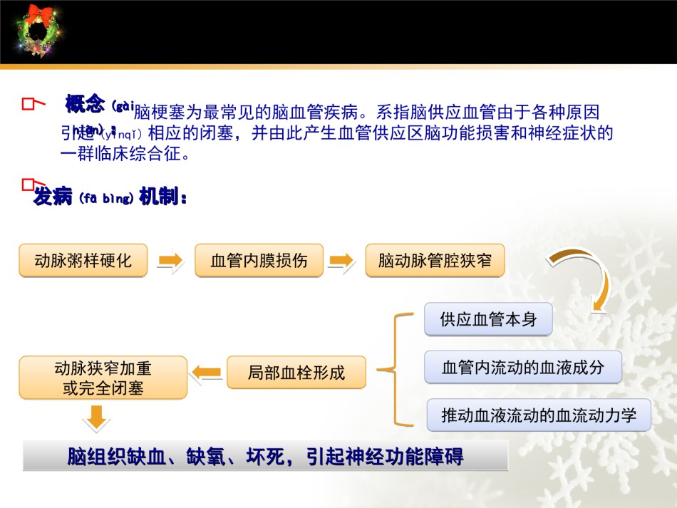 2022年医学专题—病例分析-脑梗塞伴肺内感染一例.ppt_第2页