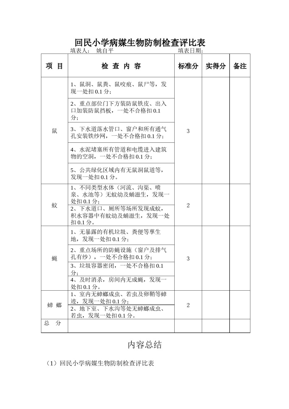 2022年医学专题—病媒检查评比.doc_第1页