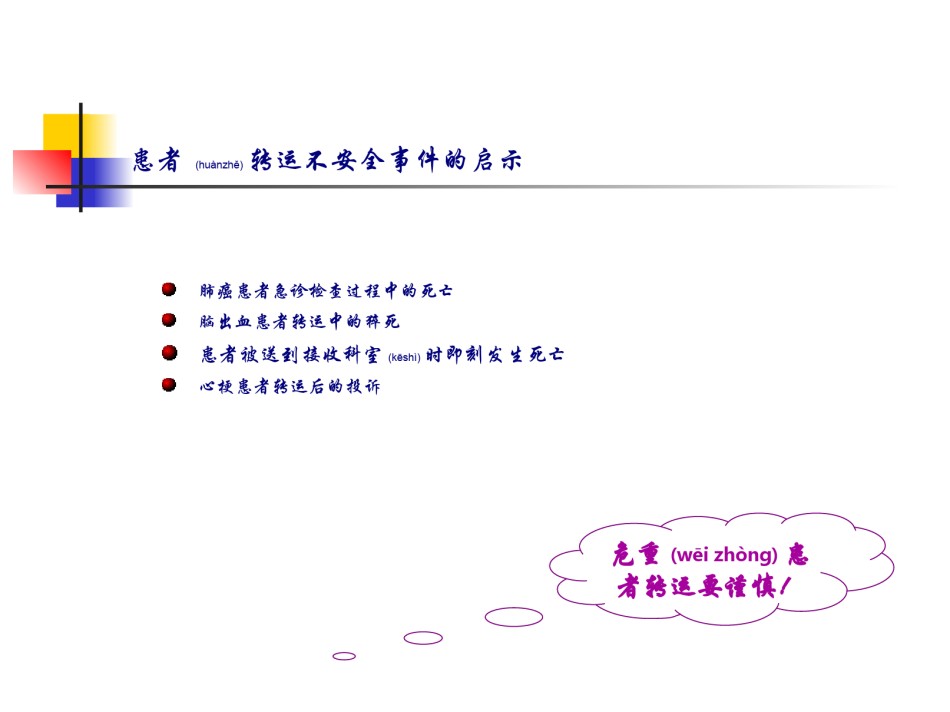 2022年医学专题—病人安全之危重病人安.ppt_第3页