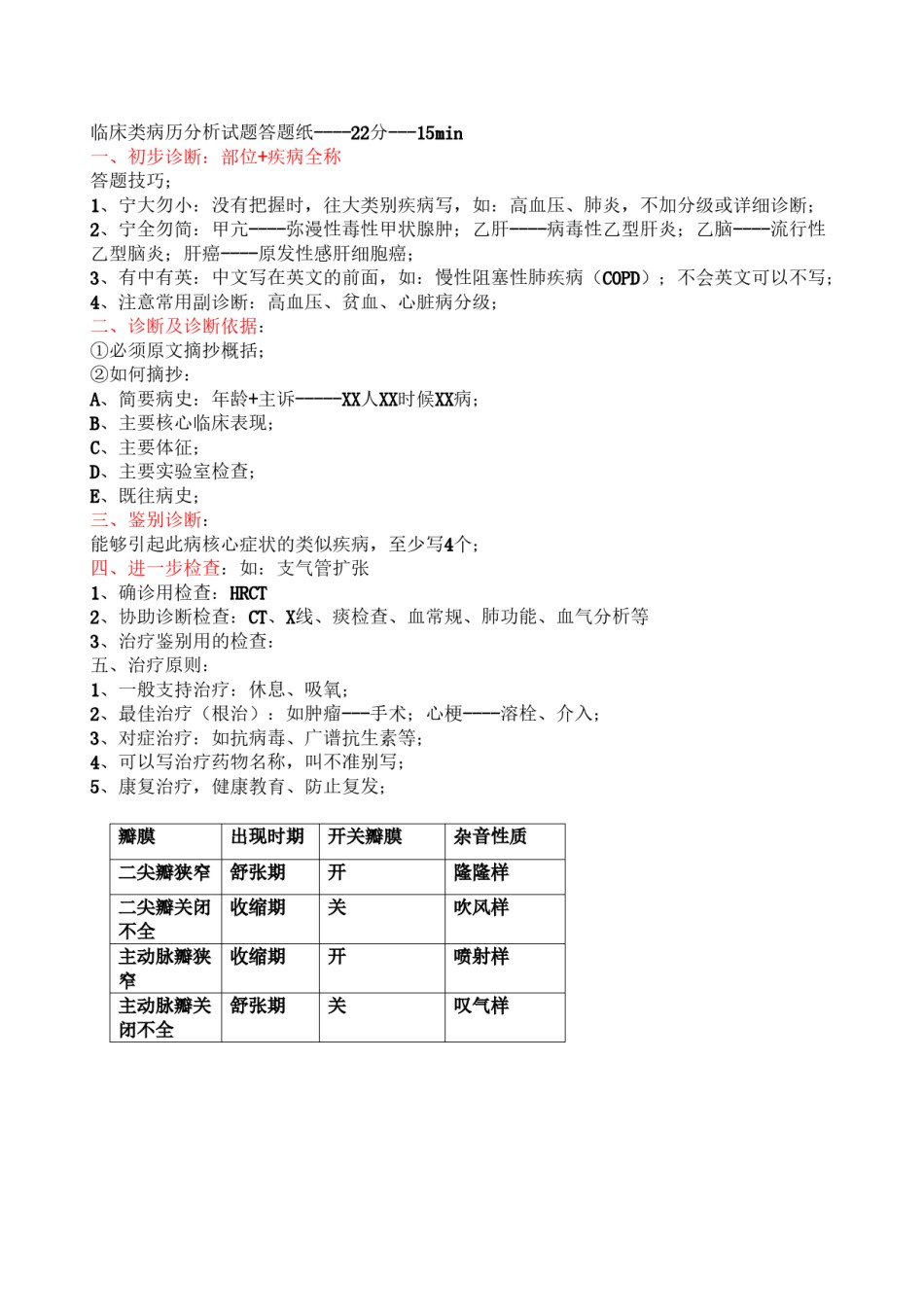 2022年医学专题—病史采集、病例分析.doc_第2页