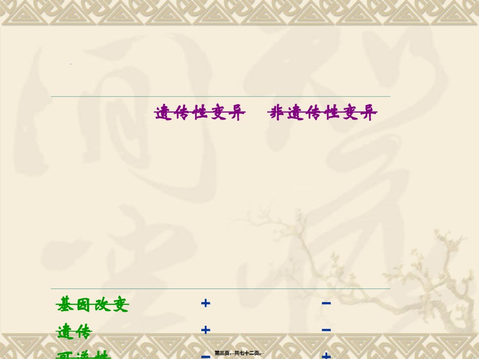 2022年医学专题—病原8.细菌的遗传与变异.ppt_第3页