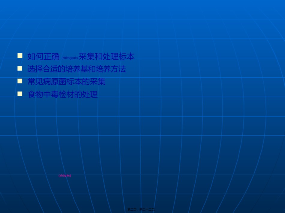 2022年医学专题—病原菌的采样技术.ppt_第2页