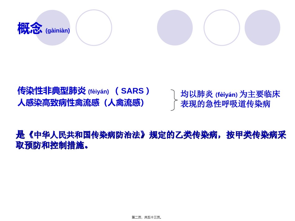2022年医学专题—不明原因肺炎排查.ppt_第2页