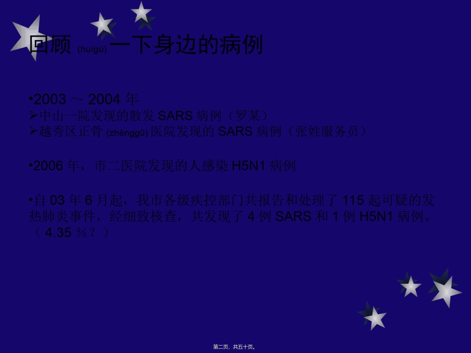 2022年医学专题—不明原因肺炎排查与人禽流感标本采集.ppt_第2页