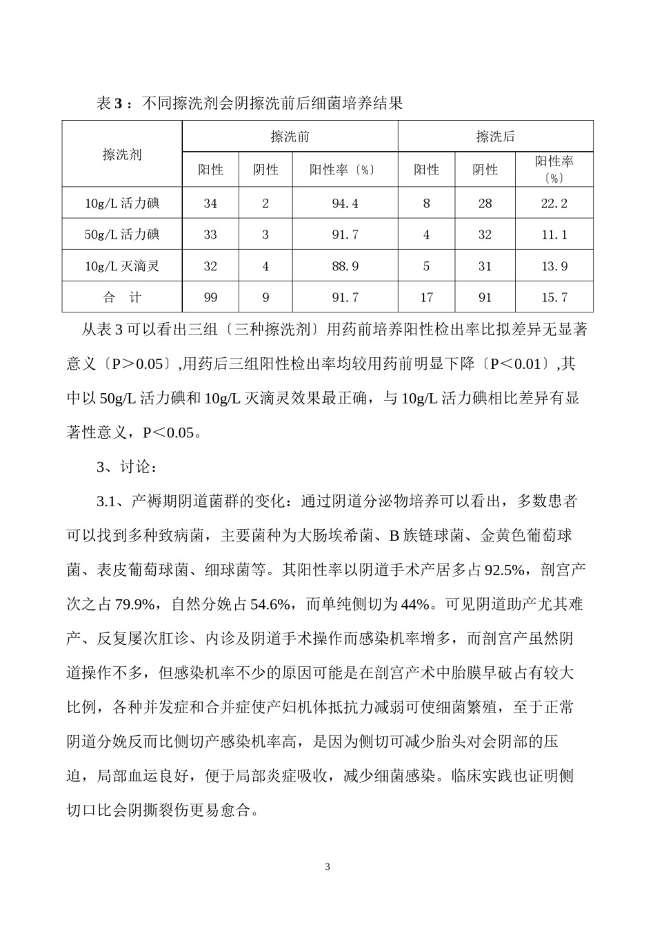 2022年医学专题—不同分娩方式产后感染.docx_第3页