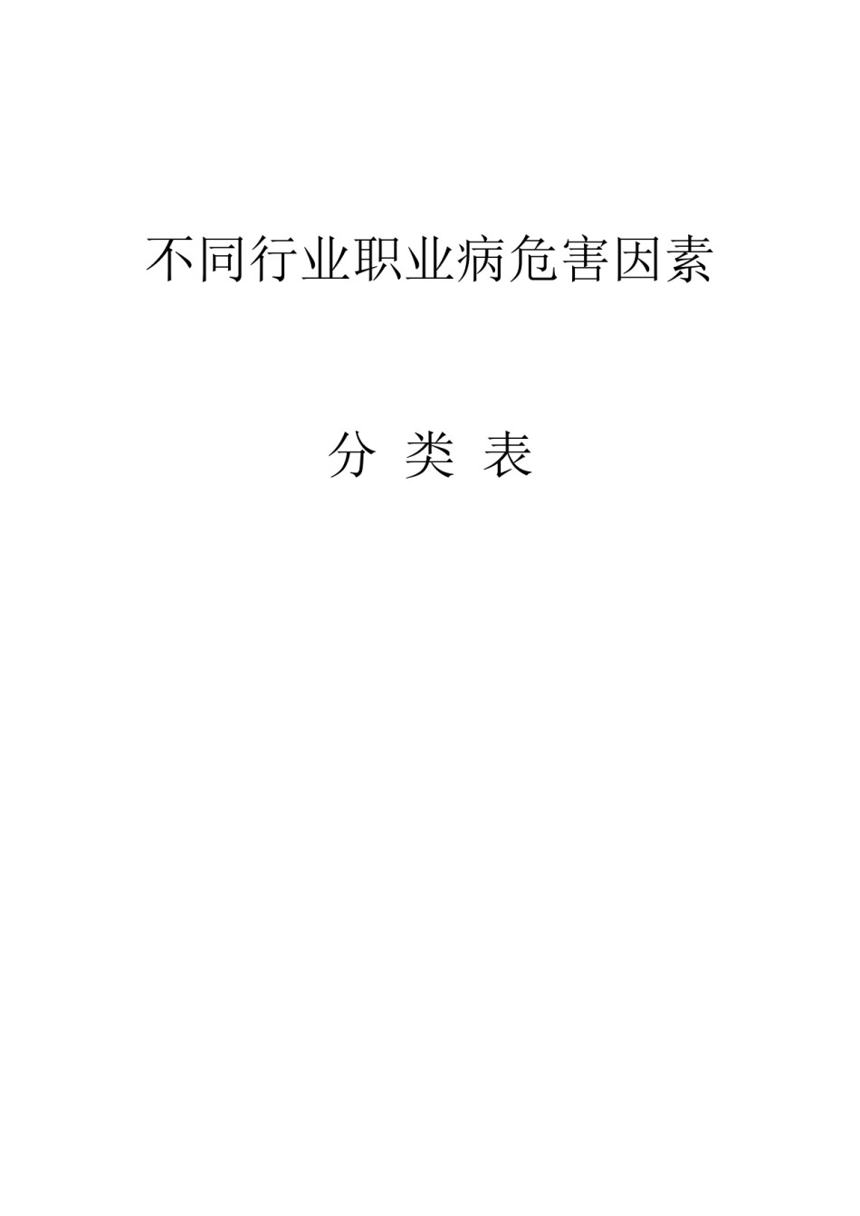 2022年医学专题—不同行业职业病危害因素分类表.docx_第1页