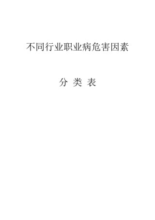 2022年医学专题—不同行业职业病危害因素分类表.docx
