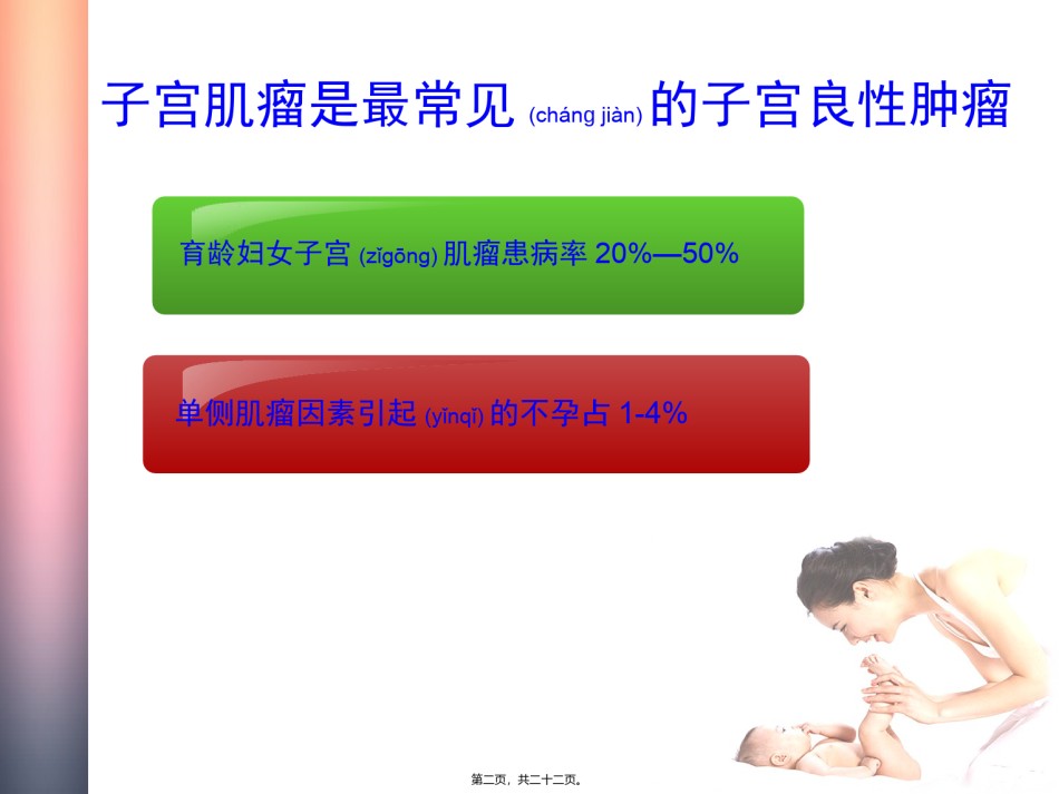 2022年医学专题—不孕妇女子宫肌瘤的处理策略.ppt_第2页